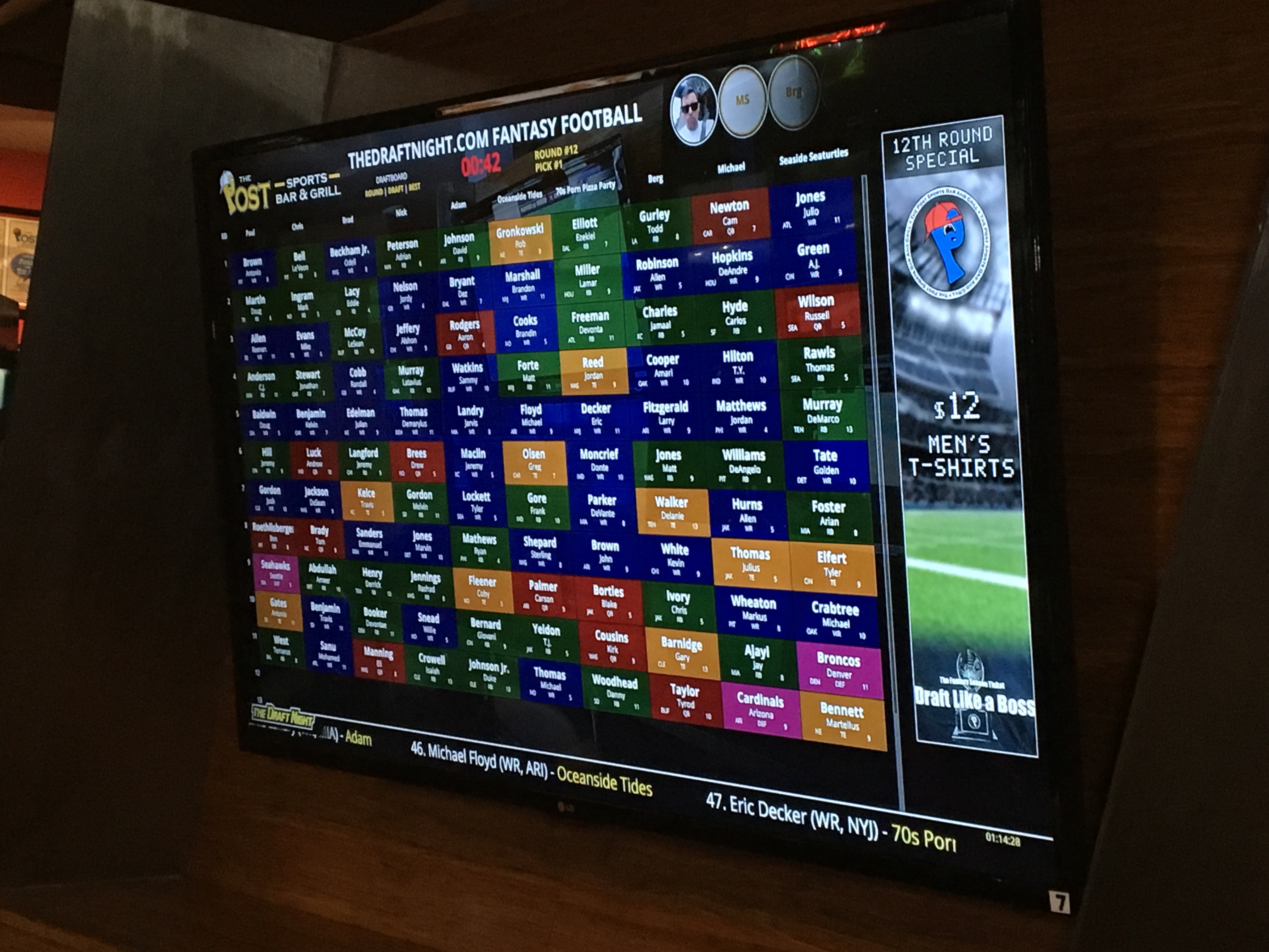 Fantasy Football Draft Software App Development - Unified Infotech